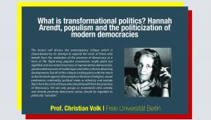 What is transformational politics? Hannah Arendt, populism and the politicization of modern democracies
